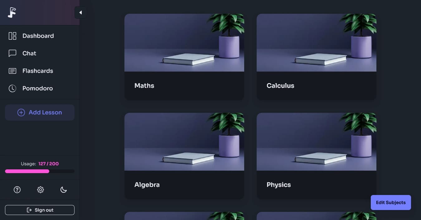 Dashboard screenshot