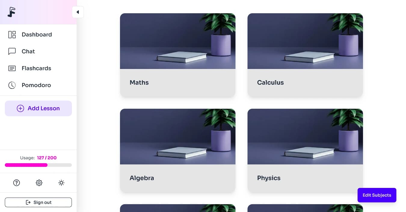 Dashboard screenshot